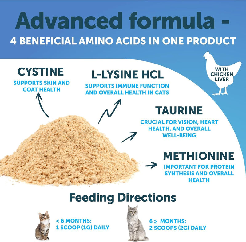 [Australia] - L-Lysine for Cats - Lysine Powder Supplement - 900mg/serving - Immune Support for Cats & Kittens - Sneezing, Runny Nose, Squinting, Watery Eyes, Cold, Eye Function, Respiratory Health - with Taurine White Advanced 