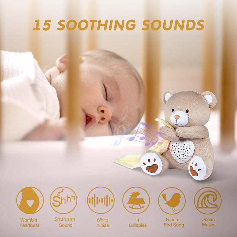 [Australia] - BEREST Rechargeable Baby Sleep Smile Bear, Mom's Heartbeat Baby Cry Sensor Lullabies & White Noise Sound, Nursery Decor Night Light Projector Toddler Crib Sleeping Aid, Baby Shower Gifts A13- RBear 
