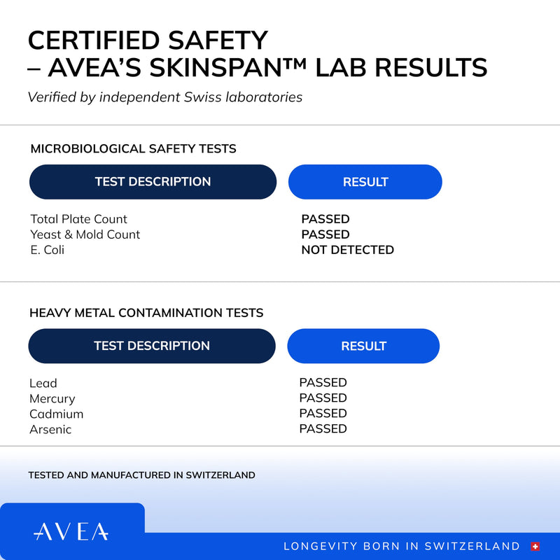 AVEA SkinSpan™ - Skin Health Supplement with PhytoCellTec™ Md Nu, Hyaluronic Acid, Ceramosides™ & Niacin - Promotes a Healthy Skin & Reduces Appearance Of Fine Lines & Wrinkles - With 100% Vegan Ingre