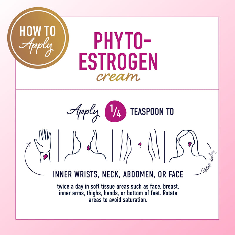 [Australia] - Phyto Estrogen Cream for Women with Wild Yam | Plant Based Hot Flash, Menopause & Menstrual Cycle Support | Black Cohosh, Dong Quai, Red Clover | 96 Topical Servings | 4oz Pump | Vegan, Paraben-Free Phyto-Estrogen 