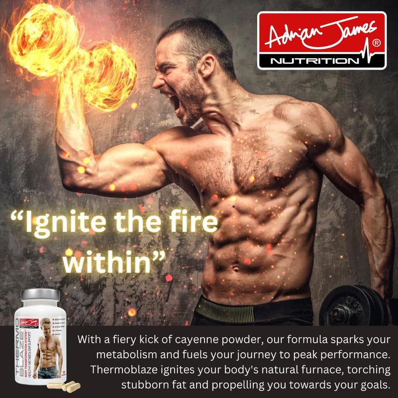 Thermoblaze (2 Pack) for Men & Women, 60 Days Supply