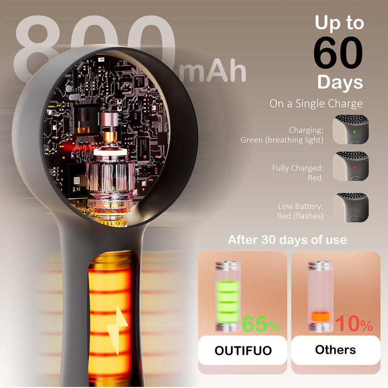 Facial Cleansing Brush Silicone Face Scrubber Waterproof Rechargeable Exfoliator Massage Device for Men & Women, Deep Pore Cleansing, Exfoliating, Removing Blackhead Electric Face Scrub Brush (Black) Black