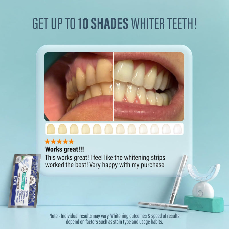 GuruNanda Teeth Whitening Kit - 8% Hydrogen Peroxide Teeth Whitening Gel Pen & Advanced Wireless LED Accelerator Light, Upto 10 Shades Whiter Teeth, Professional Dentist-Inspired System, 40 Treatments Pack of 1