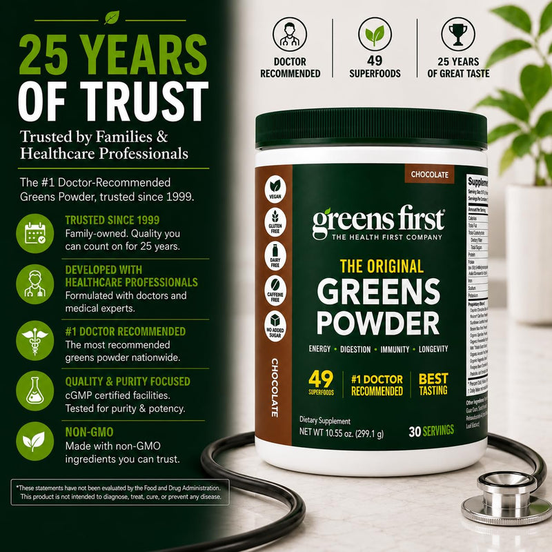 Greens First Original Greens Powder, Chocolate, 30 Servings | 49 Superfoods, Organic Fruits & Veggies, Probiotics & Digestive Enzymes, Antioxidant Smoothie, Dairy Free, Vegan & Non-GMO 30 Serving