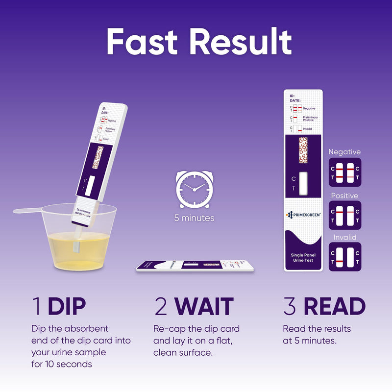 [Australia] - Prime Screen Cocaine Urine Test Card - Detect COC in Urine with 300 ng/mL Cutoff Level - Single Panel Drug Test Kit - 10 Pack 