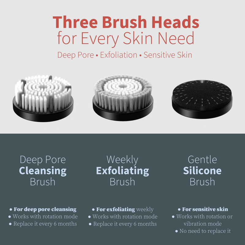 [Australia] - Premium Facial Cleansing Brush,Waterproof Face Scrubber,Spin & Sonic Modes with 3 Intensities,Magnetic 3-Head System for Deep Pore Cleaning, Gentle Exfoliation & Sensitive Skin Care - for Women & Men Black 