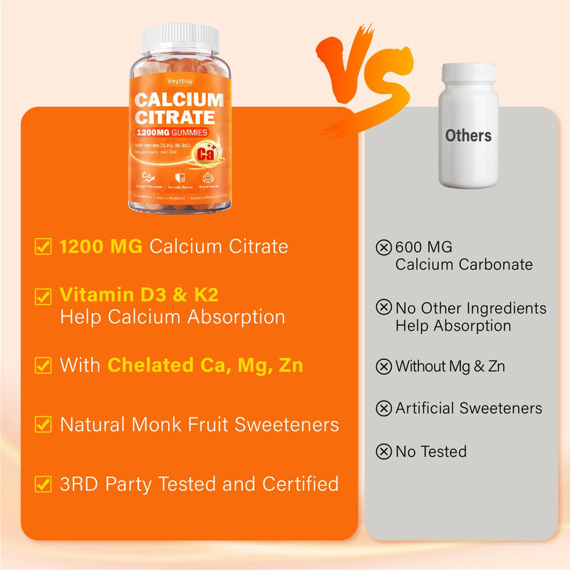 Calcium 1200 mg with Vitamin D3 for Adults - Calcium Supplement Gummies | with 5000iu Vitamin D3, K2, B6, B12, Magnesium & Zinc for Women Men - Easy to Digest, Vegan, Sugar Free, 120 Gummeis Orange 60 Count (Pack of 2)