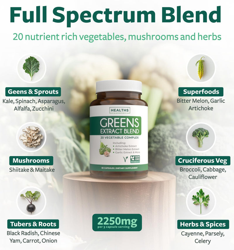 [Australia] - Super Greens Antioxidants Superfoods 2250mg Supplement - 20 Ingredients with Sprouts, Mushrooms, Roots, Garlic, Bitter Melon, Artichoke, Celery Seed, Cayenne pepper, Alfalfa NON GMO - 60 Capsules 60 Count (Pack of 1) 