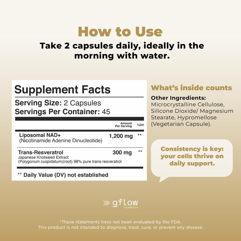 gflow vitamins NAD+ Supplement (Nicotinamide Adenine Dinucleotide) with Resveratrol as 98% Pure Trans-resveratrol | Antioxidant Anti-Aging Supplement Made in the USA