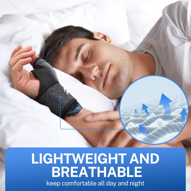 [Australia] - Fitomo 2-in-1 Thumb Brace for De Quervains Tenosynovitis, Arthritis, Click Finger, Tendonitis, Carpal Tunnel Pain Relief, Thumb Sprain Left-Blue S/M 
