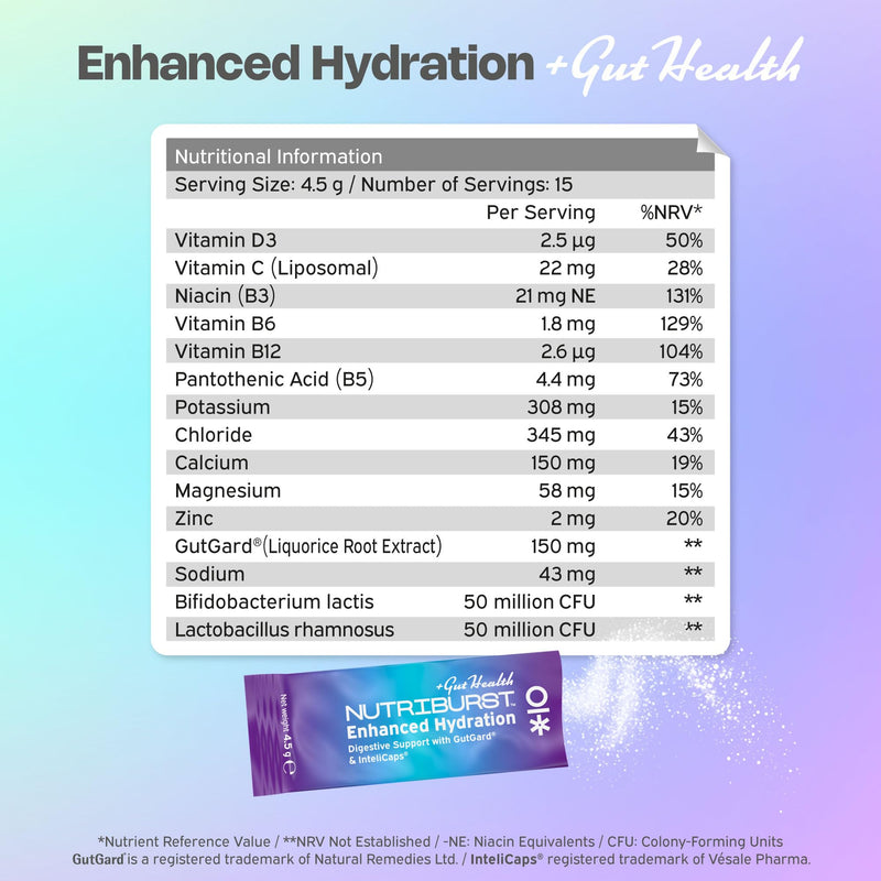 Nutriburst - Gut Health - Electrolytes + 11 Vitamins & Minerals • Digestive Function • Enhanced Hydration - Suitable for Vegans - 15 Pack: Mango, Strawberry & Apple Mixed Flavours 15 Servings (Pack of 15)