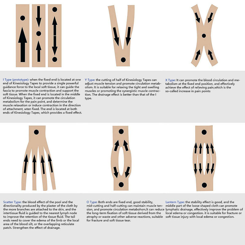 [Australia] - AUPCON Kinesiology Tape Elastic Therapeutic Athletic Tape Hypoallergenic Breathable Cotton Sports Muscle Tape Therapy Recovery Support for Knee Shoulder Ankle Elbow Shin (Precut-Beige) Precut-beige 