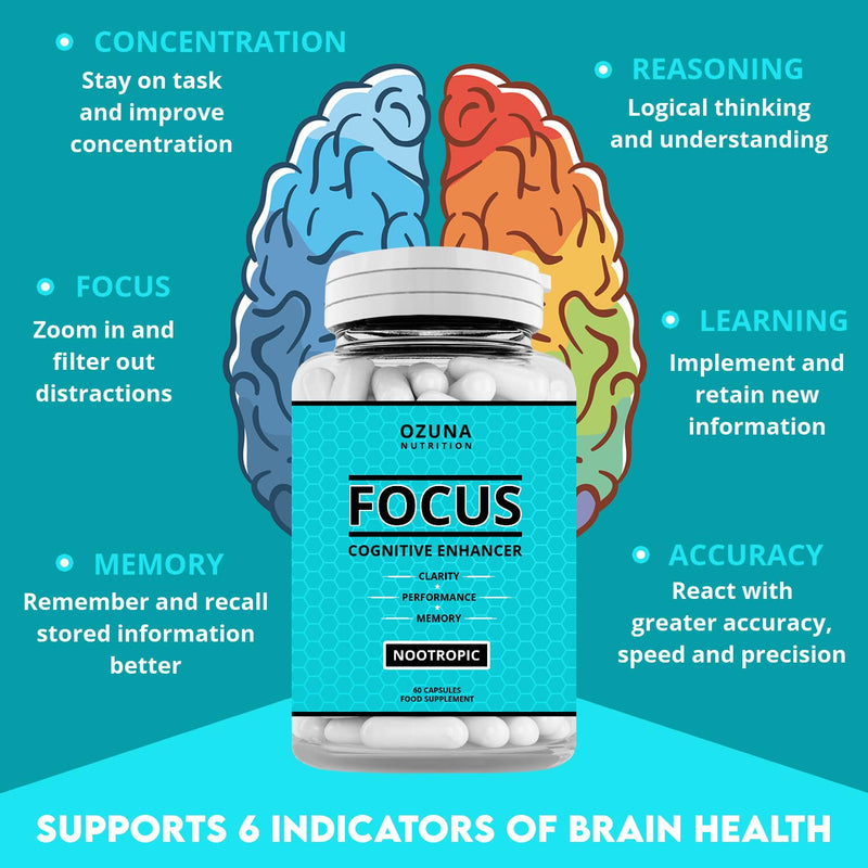 Focus Nootropic Supplement for Memory Brain Support – Natural Nootropic for Cognitive Support, Energy, Mental Clarity, and Concentration Boost – 60 Capsules