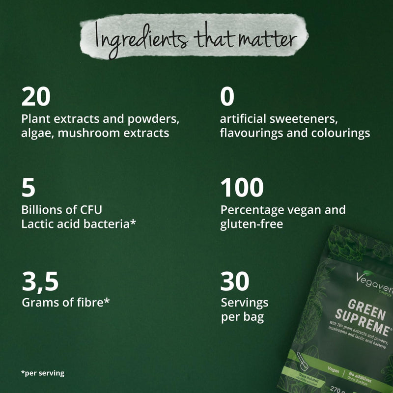 Vegavero Super Greens Powder | 20+ Superfood Ingredients | Morning Complete | Adaptogens, Mushrooms, Algae, Probiotics & Fibre | with Standardised Extracts | Vegan & Gluten-Free