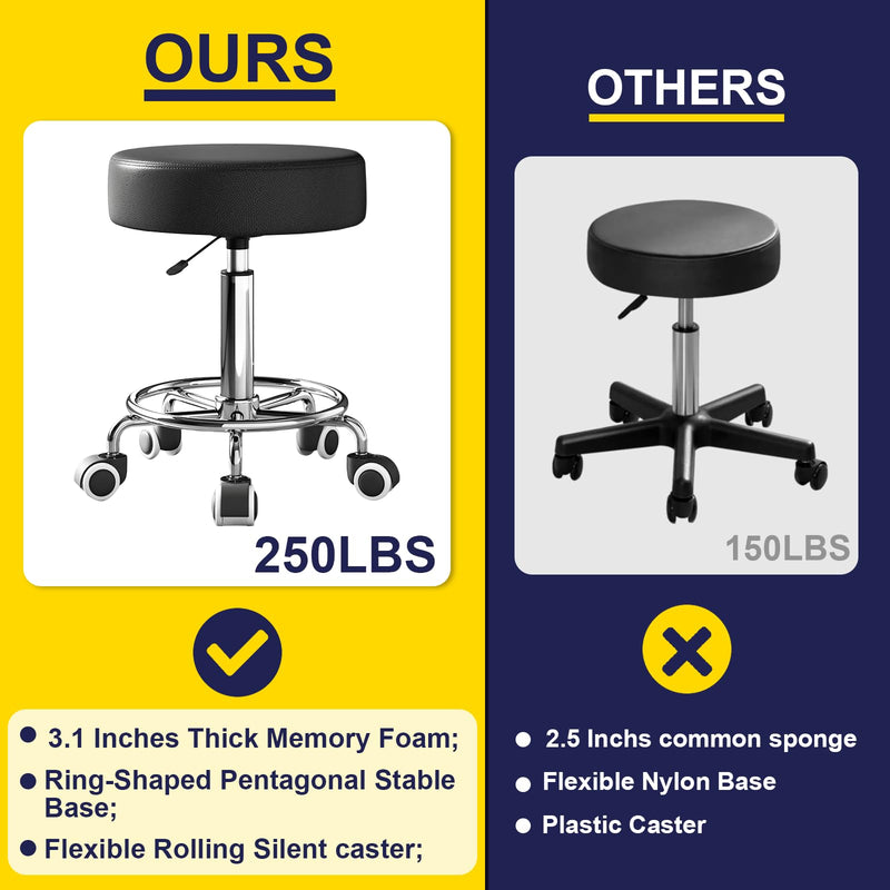 [Australia] - Rolling Stool, Heavy Weight Capacity 250lb, PU Leather Rolling stools, Ultra Soft Padded Seat, Rolling Stools with Wheels and Footrest, 360¬∞ Swivel, Spa Drawing Salon Work Office Tattoo Stool (black) Black 