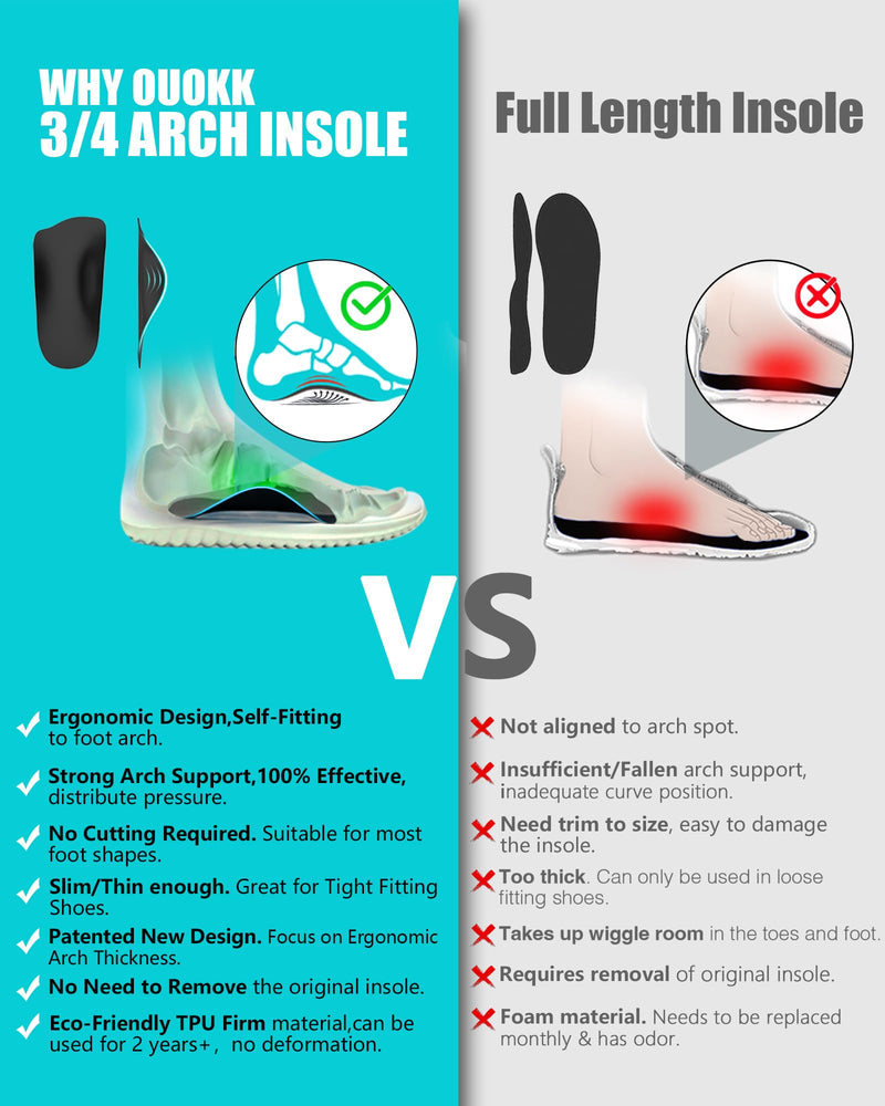 [Australia] - Plantar Fasciitis Relief High Arch Support Inserts Women Men 3/4 Length,Thin Shoe Inserts Orthotics Insoles for Medium & High Arches,Foot Pain Relief Heavy Duty Support High Arch - Black L (Men 8.5-9,Women 7.5-9.5) 