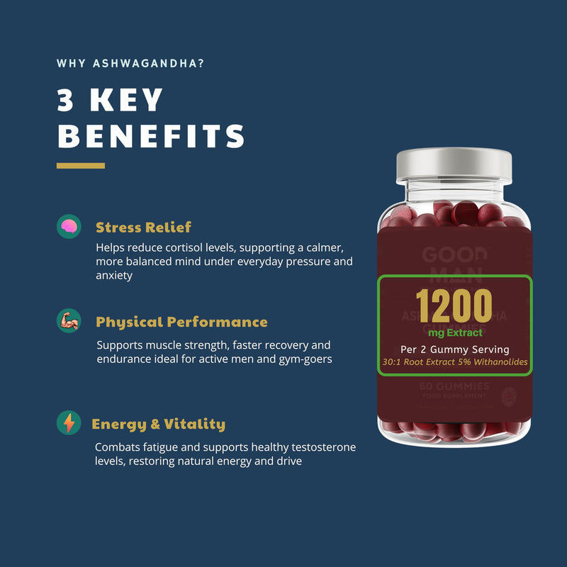 Good Man Ashwagandha Gummies 1200mg | 5% Withanolides Standardised Extract | Adaptogen Supplement for Stress & Resilience | Natural Raspberry Flavour | Vegan | 60 Gummies | UK Manufactured