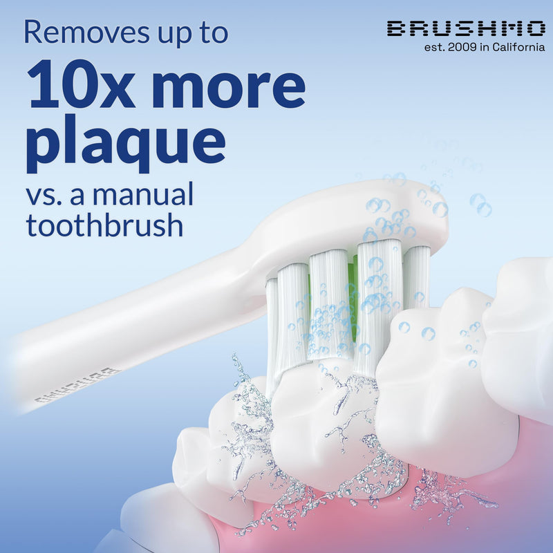 Brushmo Whitening Replacement Toothbrush Heads, Compatible with Philips Sonicare Click-on Electric Toothbrush Handles, 8 Compact Heads, Medium Firm Diamond-Shape Dupont Bristles, BM678w, White