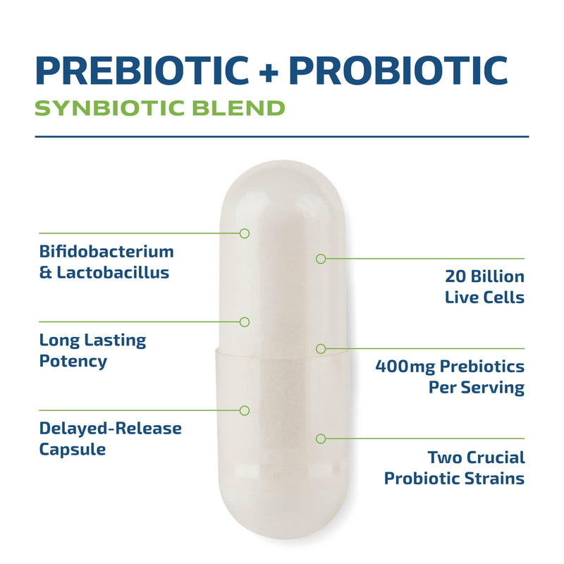 [Australia] - Probiotic & Prebiotic Capsules | Pre & Pro Biotics for Synbiotic Gut Health & Bloating Relief for Women & Men | Enzyme with Probiotics for Digestive Health | 20 Billion CFU | Vegetarian | 60 Ct. 