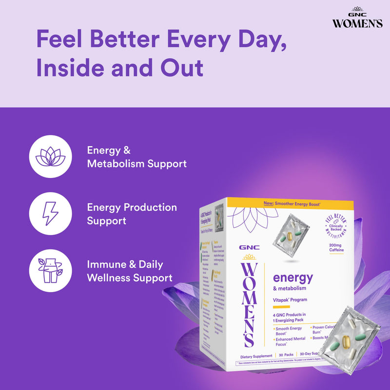 GNC Women's Energy & Metabolism Vitapak Program, 1 Month Supply | B Vitamins Support Energy and Metabolism, Caffeine and L-Theanine Support Focus and Smooth, Sustained Energy