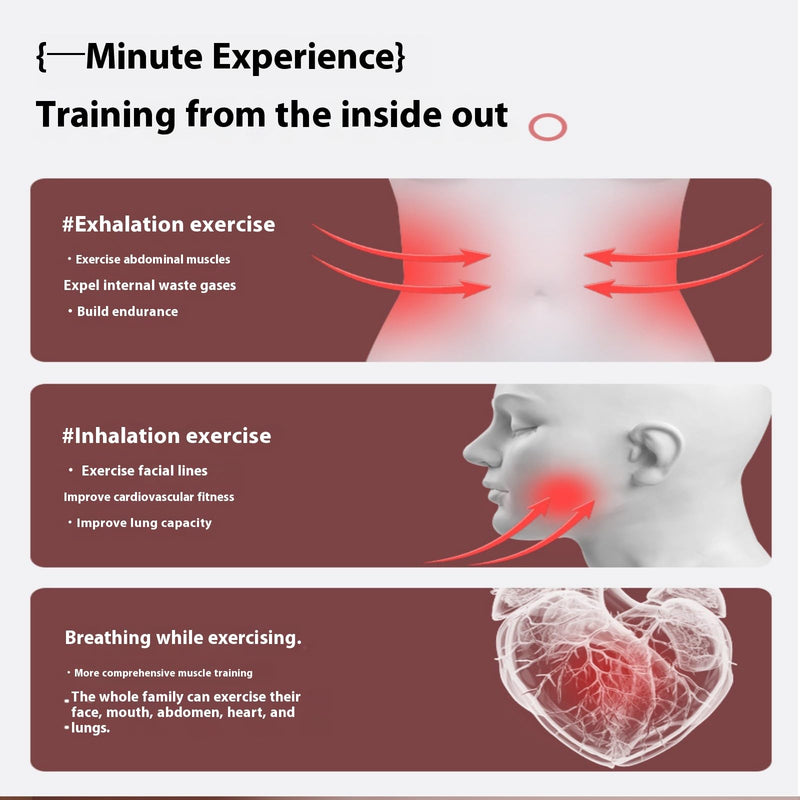 [Australia] - Load Bearing Breathing Training Device, Used for Abdominal Breathing Training of The Heart and Lungs, Using Breathing Dumbbells to Strengthen The core Muscle Group of The Whole Body 