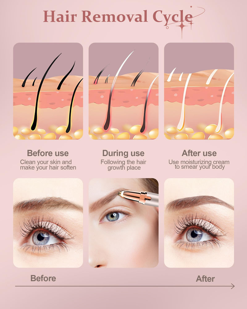[Australia] - Eyebrow trimmer women's rechargeable eyebrow razor: precision eyebrow trimmer women's facial hair trimmer painless eyebrow epilator eyebrow hair remover eyebrow trimmer for women 