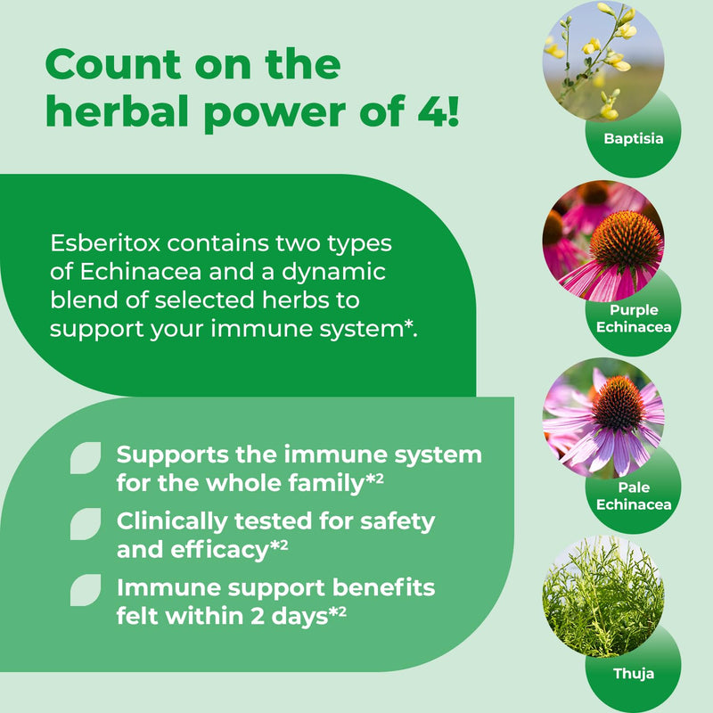 [Australia] - Supercharged Echinacea ‚Äì Immune Support ‚Äì Herbal Supplements - Wild Indigo Root - Purple Coneflower ‚Äì Made in Germany ‚Äì 200 Tablets 