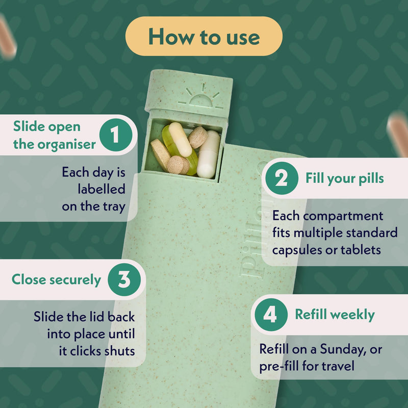 Pillar AM/PM Pill Box Organizer Two Times a Day - Aesthetic Weekly Pill Box | Perfect for daily use & travel, Day and Night trays, Sage Green, Great as a vitamin organizer or supplement organizer Pillar AM/PM - Twice a Day