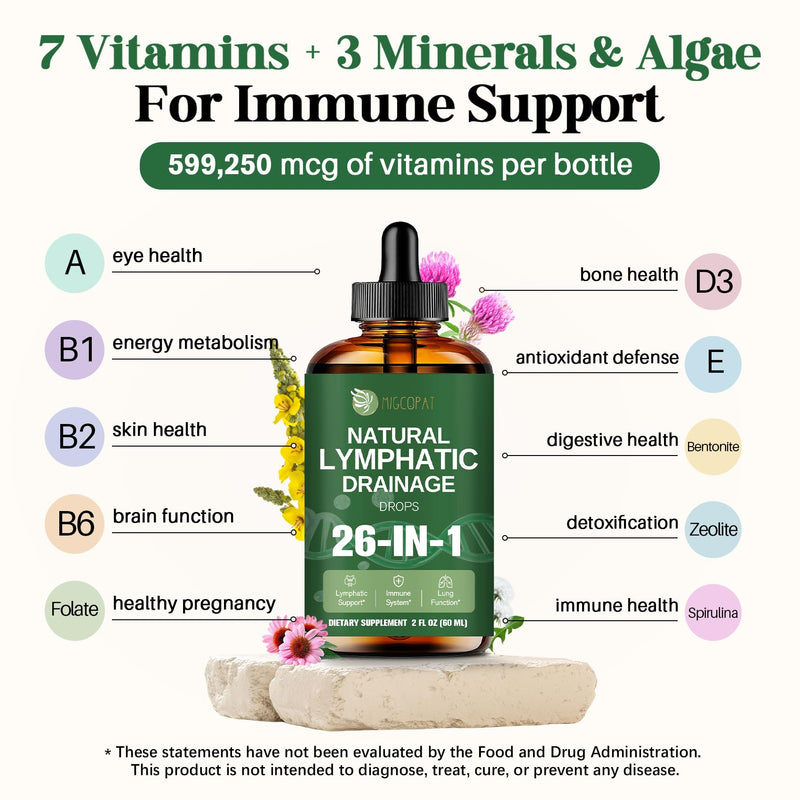26-in-1 Liposomal Lymphatic Drainage Drops, Echinacea, Turmeric, Elderberry, Dandelion, Vitamins and Mullein Drops for Lungs, Lymphatic, Immune Support, Liver Cleanse Detox & Repair, 4 fl oz 2.1 Fl Oz (Pack of 2)