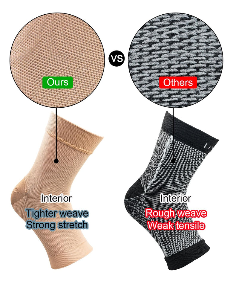 [Australia] - 2 Pairs of Ankle Medical Compression Stockings Men & Women 20-30mmhg, Support Stockings Compression Socks for Swelling Plantar Fasciitis Sprain Neuropathy Sports XXL 2x Black 