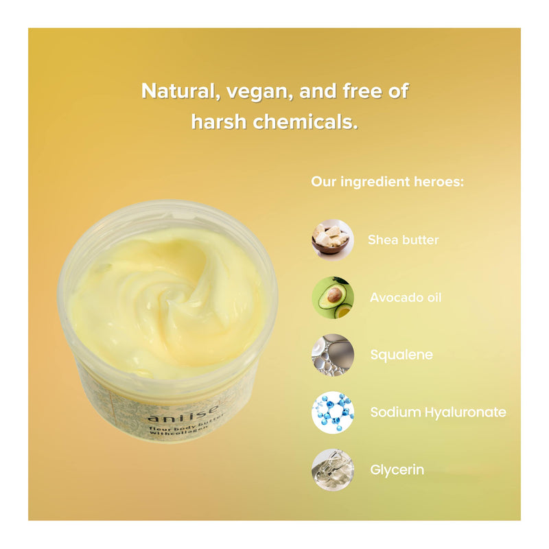 Aniise Moisturizing Body Butter Cream with Collagen – Deep Hydration & Nourishing Skincare. Fast absorbing – Shea Butter, Avocado, Coconut Oil, Vitamin E & Pomegranate – Fleur Scent – 7 oz