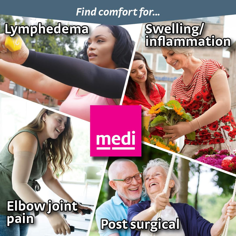 [Australia] - mediven Harmony Seamless Lymphedema 20-30 mmHg Compression Gauntlet for men and women II Black 