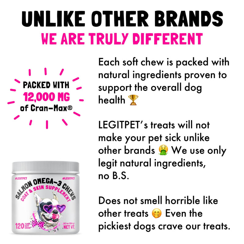 Omega 3 Alaskan Salmon Oil Treats for Dogs 120 Fish Oil Chew Supplement Skin and Coat Allergy and Itch Relief Hip & Joint Health Brain Shedding Hot Spots Treatment Omega 3 6 9 EPA & DHA Fatty Acids 120pcs - PawsPlanet Australia