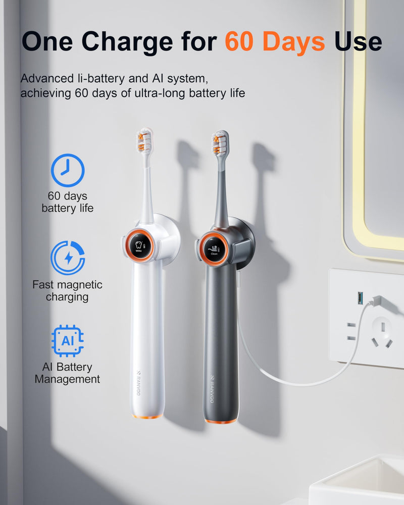 RANVOO AirJet PH3 Bubble Electric Toothbrush Original Replacement Head, Conada Certified, Brushing & Flushing in 1, Plaque Removal, Cleaning, 3-Day Whiter, Gum Care, 2 Packs, Whitening Bristles, White Airjet Ph3 Whitening Bristles (White)