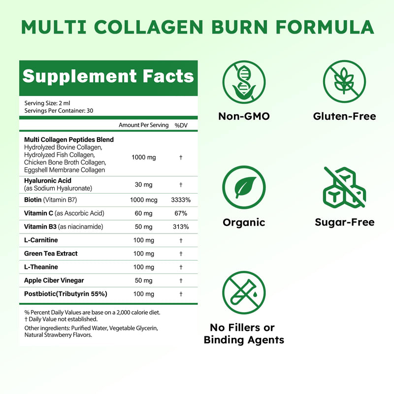 10-in-1 Liquid Collagen for Women, GLP Friendly Multi Collagen | Trim & Glow Hydrolyzed Collagen Burn Drops w. Hyaluronic Acid Biotin Green Tea & ACV, Digestive Gut Skin Health & Hair Growth Strawberry 2 Fl Oz (Pack of 1)