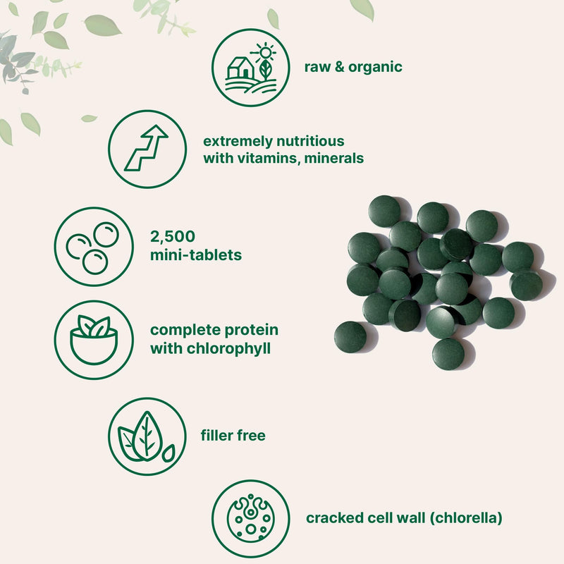 [Australia] - Micro Ingredients Organic Spirulina Chlorella Mini Tablets, 2,500 Tablets (8 Month Supply) | 50/50 Blend Superfood | Cracked Cell Wall for Better Absorption | Rich in Vegan Protein & Chlorophyll 