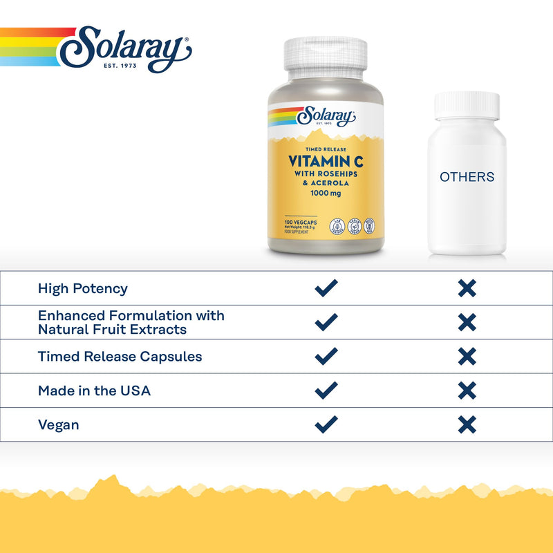 Solaray Vitamin C 1000mg Time Release Formula - 100 Vegan Capsules - High Strength VIT C with Acerola & Rosehip 2 Stage Sustained Release - 3+ Month Supply - Immune Support - Lab Verified 100 count (Pack of 1) Time Released Vit C