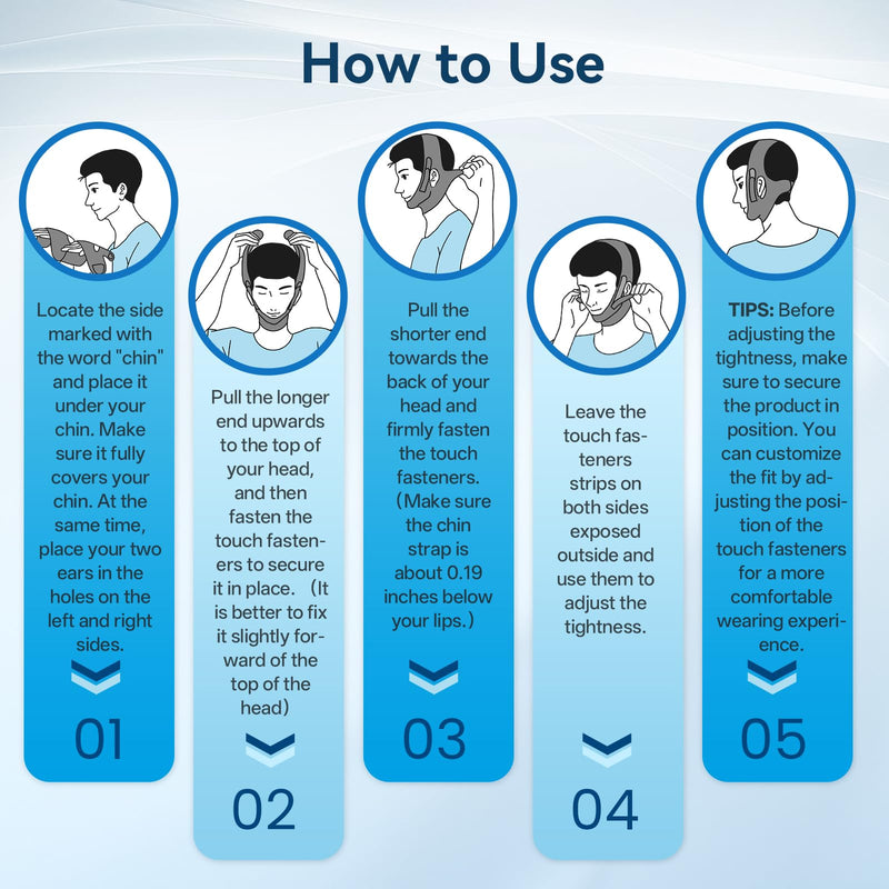 [Australia] - Chin Strap for Sleeping with 4-Side Adjustment, Anti Snoring Chin Strap Elasticity for Adults, Anti Snoring Devices Breathable and Durable, Snore Stopper for CPAP Users, Gray, M 1 MÔºà23.6in*5.11inÔºâ 