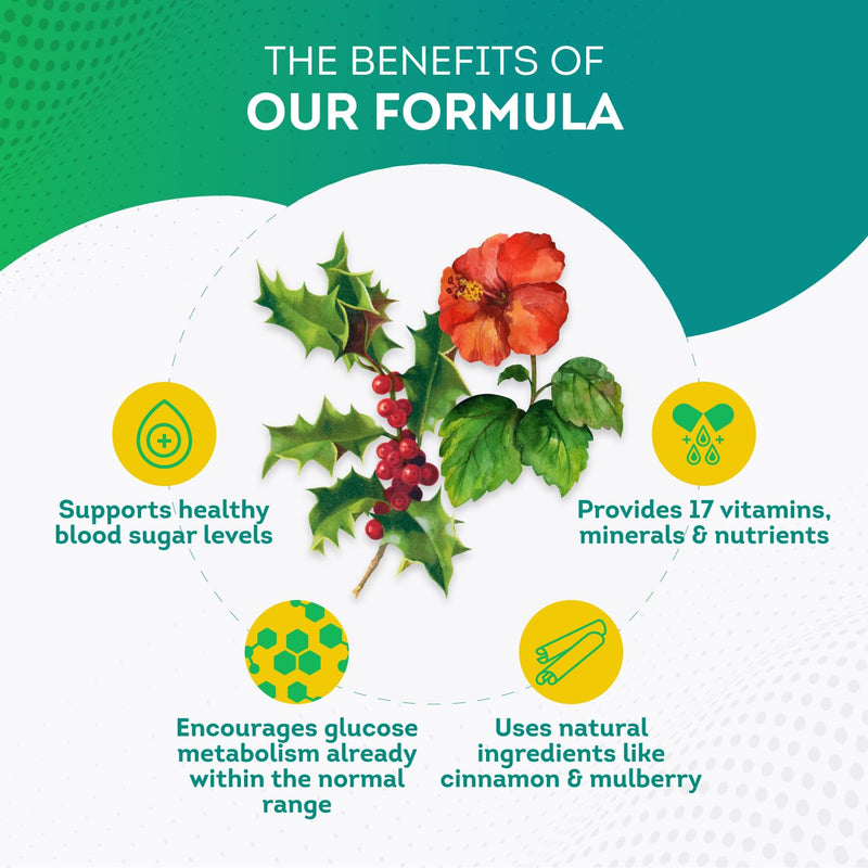 [Australia] - PurePremium Supplements - Advanced Formula to Support Normal Blood Sugar Levels with Cinnamon & Mulberry Extract - All Natural Herbal Health Support with Cinnamon - 2 Months Supply - 60 Capsules 1 Count (Pack of 60) 