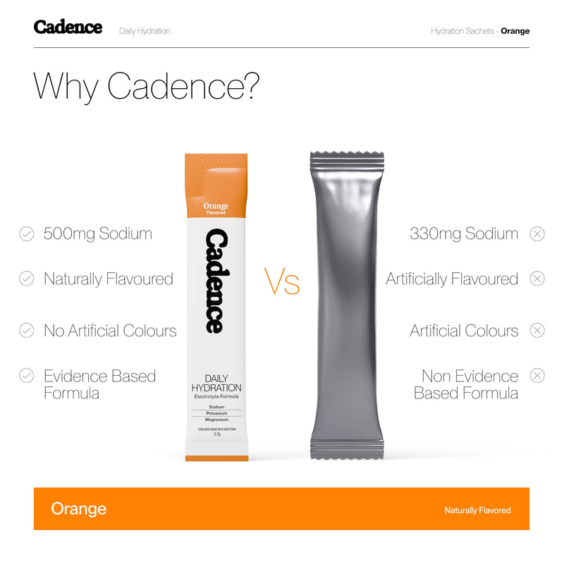 Cadence Daily Electrolyte Hydration Sachets - Essential Electrolytes Powder - Sodium, Potassium & Magnesium - Sugar Free, Zero Caffeine, Vegan - Everyday Use for Rehydration - Orange - 30 Sachets