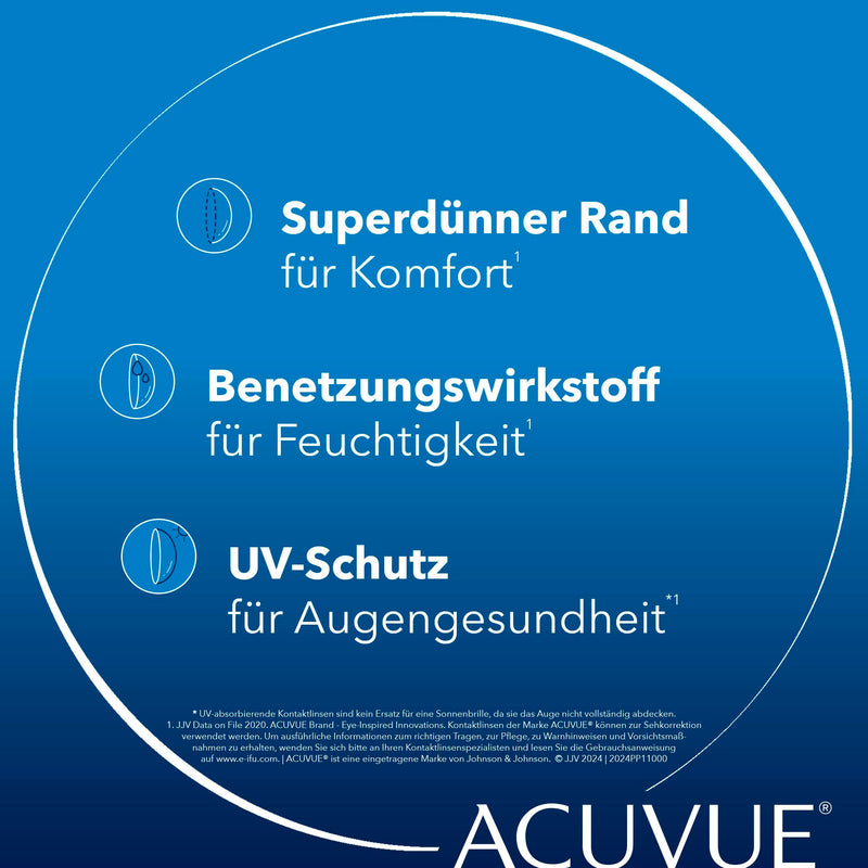[Australia] - ACUVUE OASYS 1-day daily lenses help to reduce the feeling of tired & dry eyes - daily contact lenses with -0.75 dpt and BC 8.5 - UV protection & comfortable to wear - 30 lenses -0.75 diopters 8.5 millimeters 14.3 millimeters 