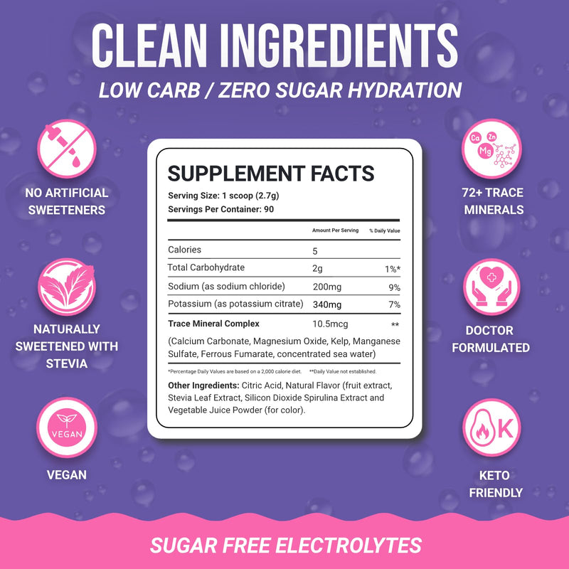 Dr. Price's Vitamins Electrolytes Powder, Blueberry Pomegranate 90 Servings | Electrolyte Mix Bulk, Hydration, No Sugar, Sodium, Potassium & 72+ Trace Minerals, Keto, Made in USA, Doctor-Formulated 90 Servings - Tub Blueberry-Pomegranate
