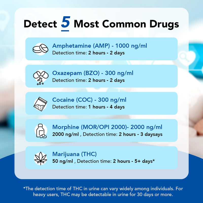 Areta 5 Panel Urine Drug Test Kit, Multi Drug Screen Testing Kit, 5 Pack | Testing Marijuana(THC), Cocaine(COC), Opiates(OPI), AMP, BZO, at Home All Drugs Screening Tests Kit, ADTP-754 Pack of 1