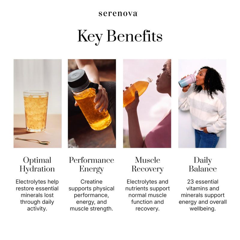 Serenova Electrolytes Sachets with Creatine 15 x 8g | Citrus Punch Flavour | Low Calorie Electrolytes with 23 Vitamins & Minerals | Hydration Sachets for Women | Supports Performance & Recovery