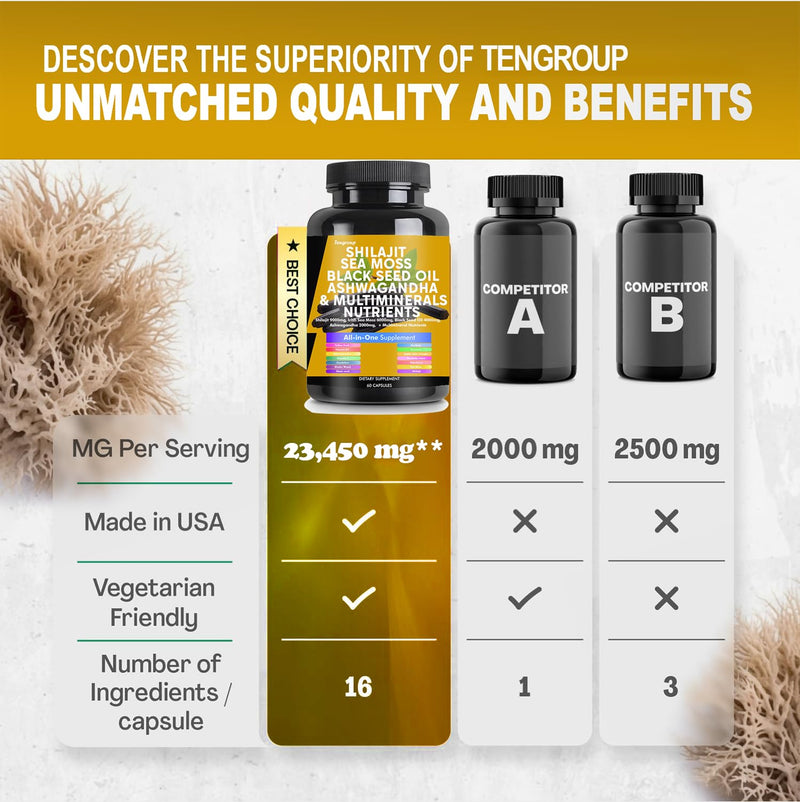 [Australia] - Shilajit 9000mg Sea Moss 6000mg Black Seed Oil 4000mg Ashwagandha 2000mg Burdock 1000mg & Vitamin C & D3 with Elderberry rhodiola rosea Dandelion Yellow Dock Turmeric ACV 