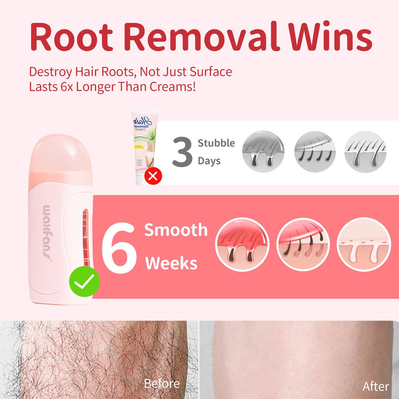 [Australia] - Wax Roller Kit- Easy Use Roll on Wax Kit with 4-6 Weeks Smooth Skin,Hair Remover for Larger Areas of the Body, Beginner-Friendly,with 50 Pcs Strips and 2 wax roller（Rose) Rose 