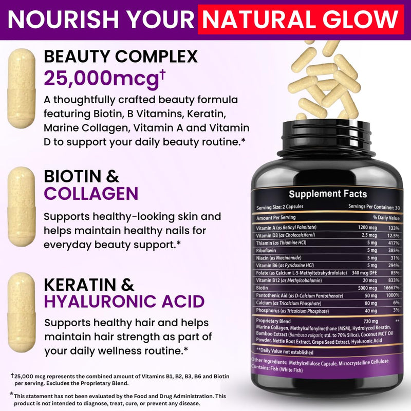 VITBOOST Biotin with Hyaluronic Acid, Collagen and Keratin - 60Ct, 25000mcg | Hair Growth Vitamins for Men and Women - Nails and Skin, USA Made - Third Party Tested, B1, B2, B3, B6, B7 Complex 60 Count (Pack of 1)