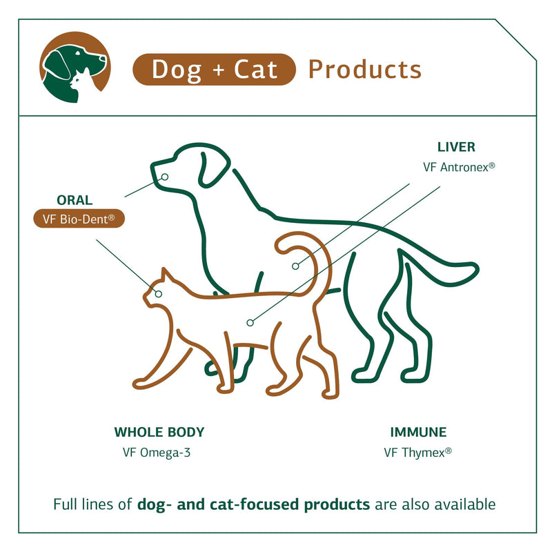 Standard Process VF Bio-Dent for Pets - Bone Growth & Healthy Tissue Support Pet Supplement - Overall Mouth Health Support Supplement - Nutritional Supplement for Cats & Dogs - 90 Tablets - PawsPlanet Australia
