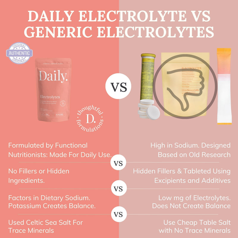 Daily Low Sodium Electrolytes Powder | Wild Strawberry | 1000mg Potassium + Magnesium + Celtic Sea Salt | Sugar-Free Keto Electrolyte Drink | Vegan Hydration Supplement for Energy, Focus & Recovery