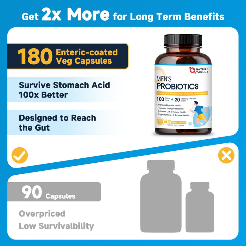 NATURE TARGET Probiotics for Men, 100 Billion CFUs, 180 Veg Capsules | 20 Strains, with Enzymes, Prebiotics, Saw Palmetto, for Digestive, Gut, Bloating & Mens Health, No Refrigeration Required 180 Count (Pack of 1)